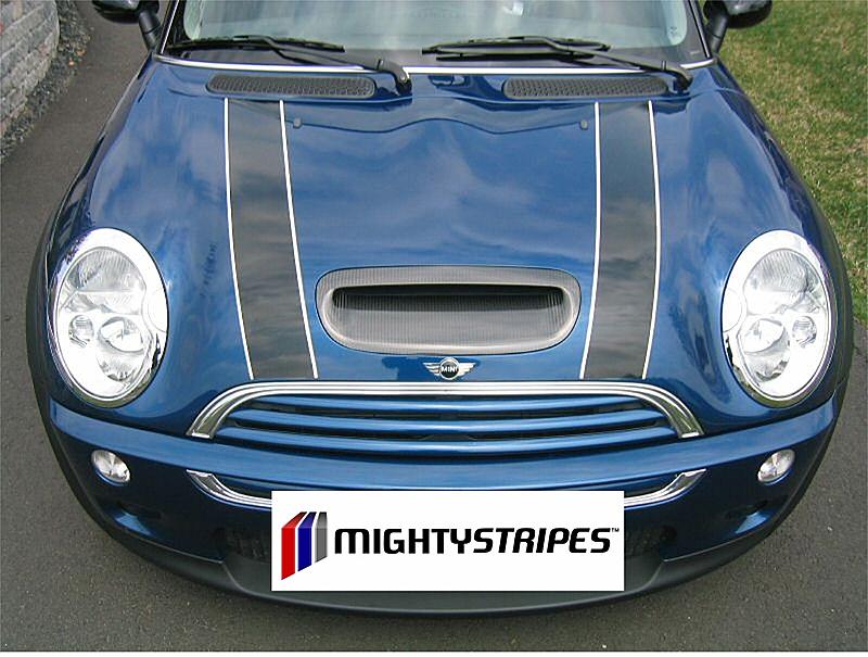 What style of stripes would look good on my mini North American Motoring