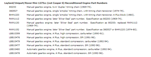 Engine ID Help-4dw2ctd.png
