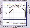 100 Octane Dyno-100dyno.jpg
