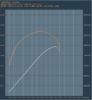 N16 Dyno anyone? ..... Bueller?-screen-shot-2016-03-16-at-12.40.42-pm.png