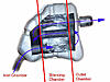 Thoughts opinions advice on creating straight through stock muffler-stock.jpg
