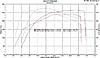 Manic Motorsport brings us N18 owners OBD II Tuning! Solution is finally here!-owensjcw.jpg