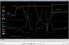 Dash Command data log graphs-scan-xl-log-file-capture-1.jpg