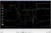 Dash Command data log graphs-scan-xl-log-file-capture-2.jpg
