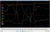 Dash Command data log graphs-scan-xl-log-file-capture-3.jpg