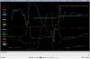 Dash Command data log graphs-scan-xl-log-file-capture-4.jpg
