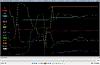 Dash Command data log graphs-scan-xl-log-file-capture-5.jpg
