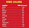 05 R53 Cruise Retrofit Questions-din-vehicle-wire-colors.jpg