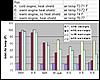 Improving / Cooling down the HAI-chart-1-small.jpg