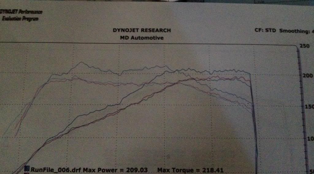 Name:  dyno_zpsd4e25ecb.jpg
Views: 1511
Size:  66.0 KB
