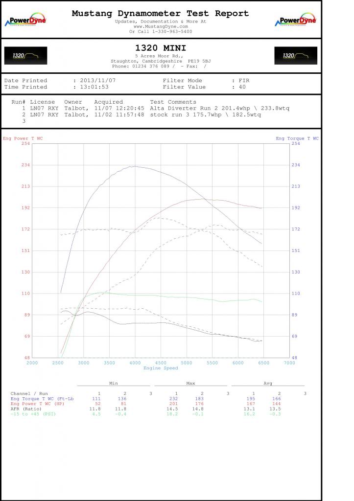 Name:  StockvsDNAFinal-page-001_zpsd623bbcf.jpg
Views: 133
Size:  62.9 KB