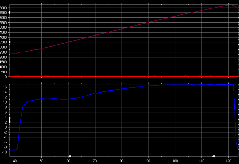 Name: 64mmBoost.png
Views: 670
Size: 41.5 KB