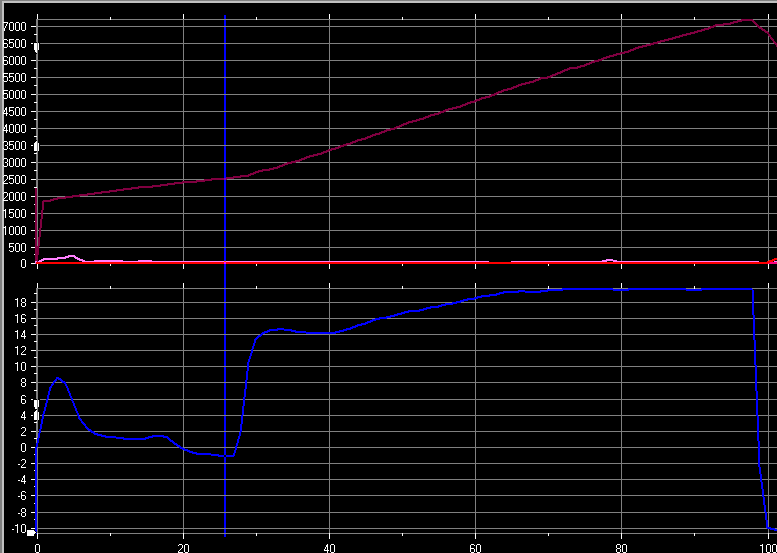 Name: 60mmBoost.png
Views: 671
Size: 25.7 KB