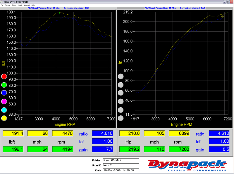 Name:  ryandyno.png
Views: 156
Size:  176.0 KB