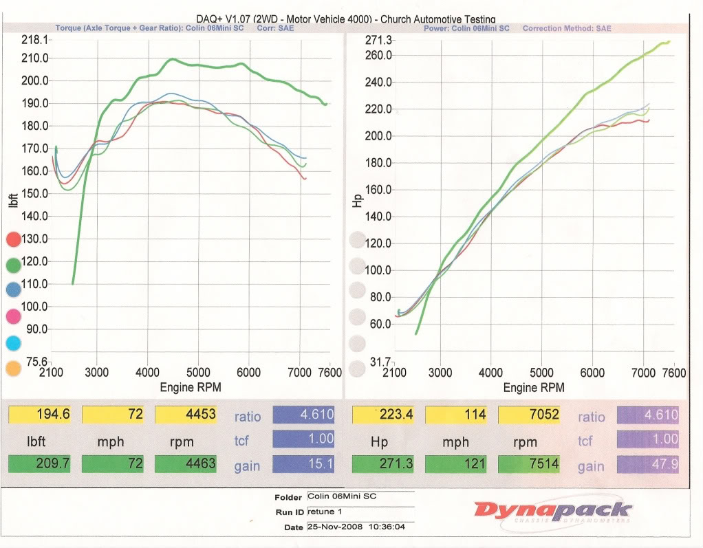 Name:  scan0001.jpg
Views: 5997
Size:  140.4 KB