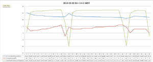 Go Fast Bits DV+ Review-stydkys.png