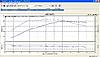 R56  Dyno in Denver-2007-r56-stock-3rd-gear.jpg