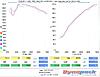 Another Great RMW Tune w/ Dyno Graph-rmw-tune.jpg