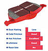 EBC Redstuff pads for R56-ebc-dp3101c_m.jpg