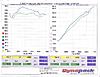 RMW tune results!!!!-mini-graph.jpg