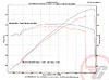 Gintani Aftercooler Program-after_cooler_dynojet.jpg