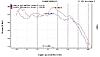 Tested Alta parts R56-mikeminitq.jpg