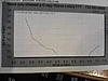 DYNO Results-0324081134.jpg