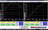 Quietest 285whp/217.5tq M45 in the world-284whpnewexhaust.jpg