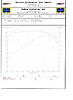 GIAC for R56!-minidyno.jpg