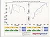 RMW Street Header vs OBX Dyno-dyno2.jpg