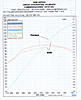 Thumper TP2 head blog-copy-of-aa-bigshow-rmw-head-jan-tune-vs-1320-thumper-head-chris-tune.jpg