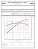 RMW Street Header Dyno-rmw_header_removed.jpg