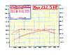 R56 custom tuning by RMW-christophe_dyno.jpg