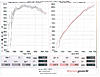 Post your dyno charts-dyno_2010_09_16.jpg