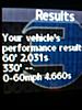 Got my best 60ft, 0-60 and 1/4 miles times tonight *pics*-0-60run.jpg