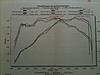 Which spark plugs after tune?-img_2676.jpg