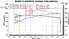 263 WHP!!!  No turbo!-nitrous-run.jpg
