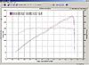 Cosworth MINI Finally Back from the Dyno-ags-medium-.jpg