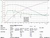 Burger Motorsports (BMS) Tune(s)-test-000016-d-qtrmile.jpg