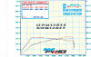 HAI Dyno results-mini-duno-run.jpg