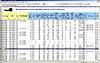 Standard motor 380CC injectors-0280158056-1-.jpg