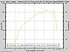 Burger Motorsports (BMS) Tune(s)-image-3342640686.jpg