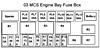 MCS Engine Bay Fuse Box Diagram and wiring-2003-mcs-engine-bay-fuse-box-diagram.jpg