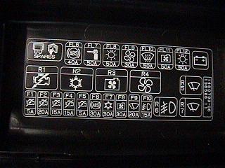 Mini Cooper S Fuse Box Diagram Simple Guide About Wiring