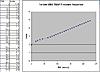 1st Gen TMAP Pressure/Voltage response-tmapvoltage.jpg
