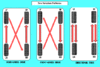 Opinions on Rotating Tires-tire_rotation.gif