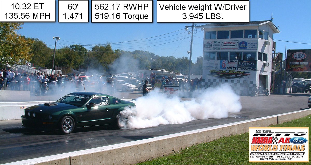 Name: 2011NMRAWorldFinalPicwithSpecs.jpg
Views: 336
Size: 193.8 KB