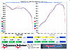 Dyno Results 09 JCW-dynochart.jpg