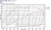 Dyno Results 09 JCW-mini-britalian-racing.jpg