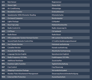 MINIs for sale on the Internet-h0wlrrg.png